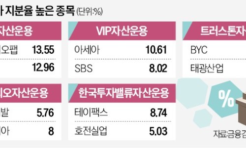 아세아전자 이미지