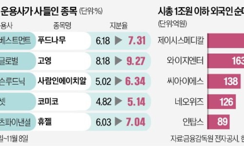 에이치알푸드 이미지