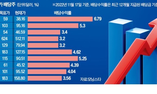 알짜마켓 이미지