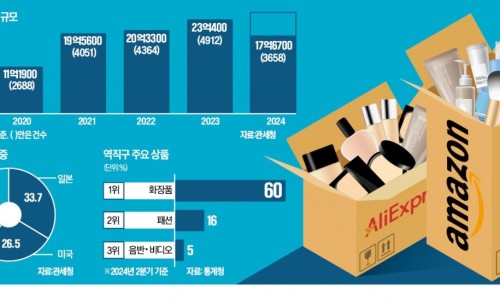뷰티테라피코퍼레이션 이미지