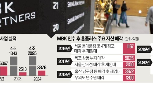 법무법인태경 이미지