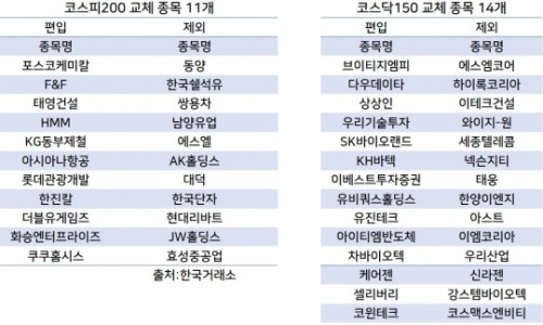 남양석유 이미지