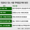 청은건축 이미지