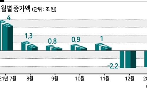 한국부동산연구원 이미지