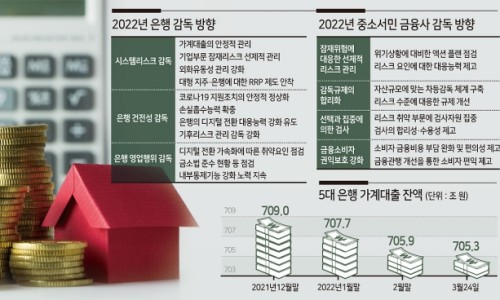 세종 현대 관리 공사 이미지