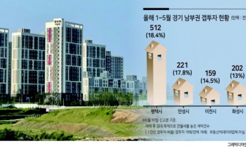 수지기획 이미지