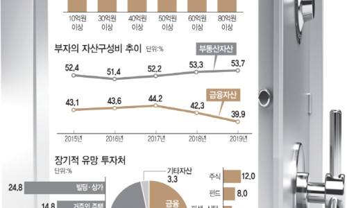 한국기업자산연구원 이미지