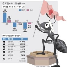 개미그래픽 이미지