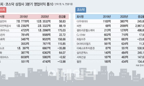 애플설비 이미지