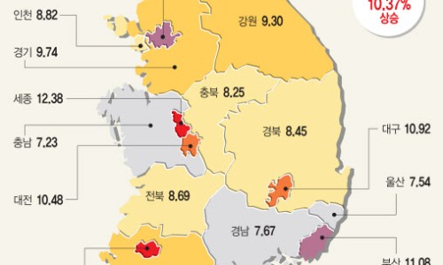 지가전기 이미지