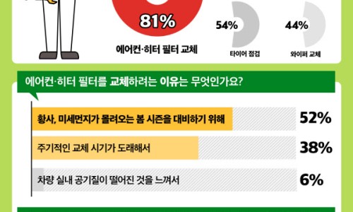 차사랑공업사 이미지