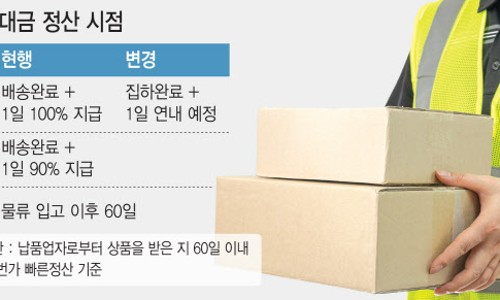 수차이 이미지