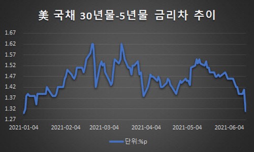 커브어소시에이츠 이미지