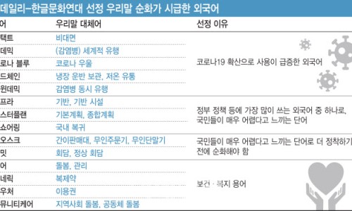 세종푸드 이미지