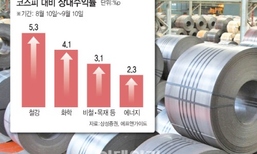 해성정밀 이미지