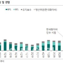 뉴파워 이미지
