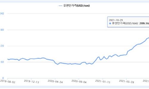 피앤이플러스 이미지