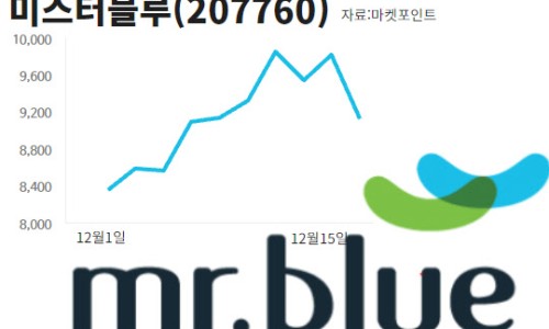 미스터블루 이미지