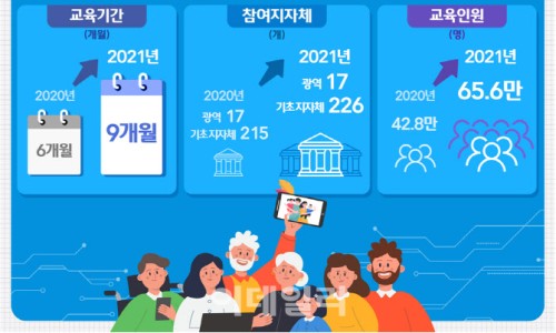 인재교육정보센터 이미지