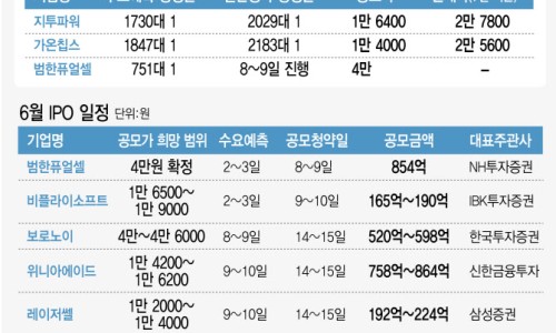 범한전자 이미지