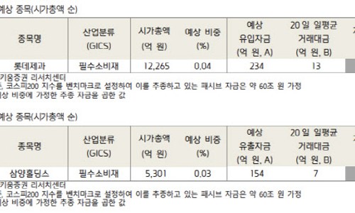 성일테크 이미지