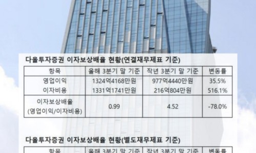 다올인력 이미지