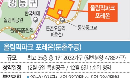 신흥주공2단지 앞 이미지