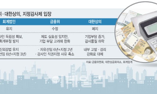 세무법인한영 이미지