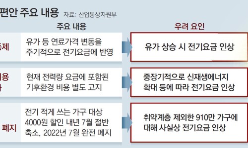 (주)뉴스트래블 이미지