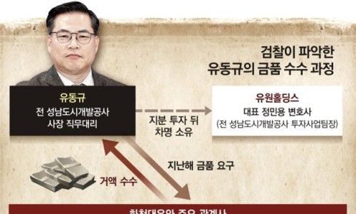 유원세탁 이미지