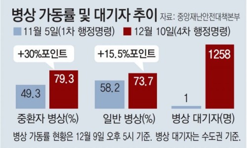 위드134 이미지