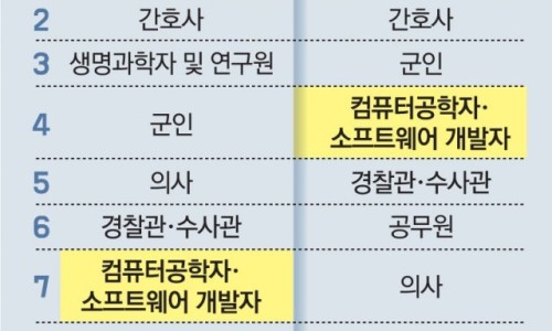 희망컴퓨터 이미지