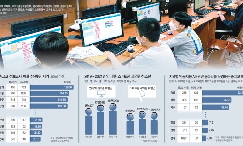 진도컴퓨터 이미지