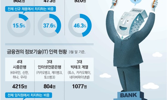 동아인력 이미지