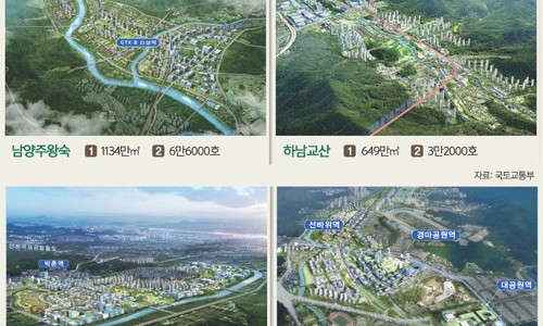 경인산업 이미지
