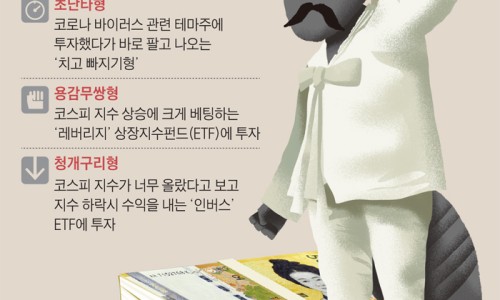 (주)삼전 이미지
