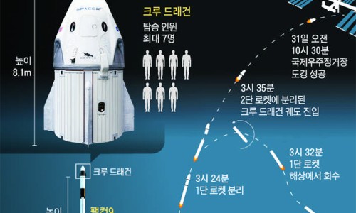 (주) 여행세상 이미지