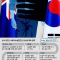 (주)동성엘리베이터 이미지