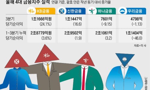 국민배터리 이미지