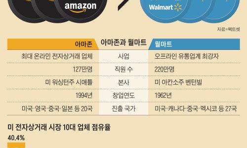 황제전자 이미지