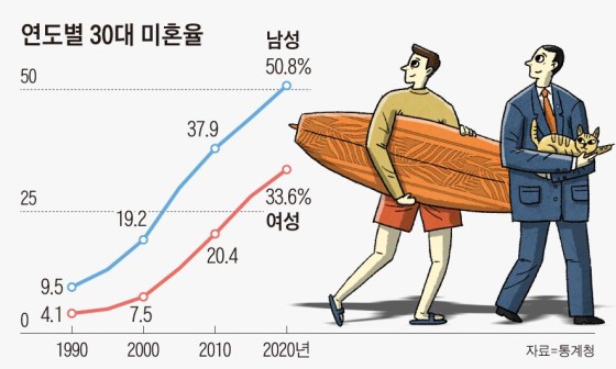 돈삼촌 이미지