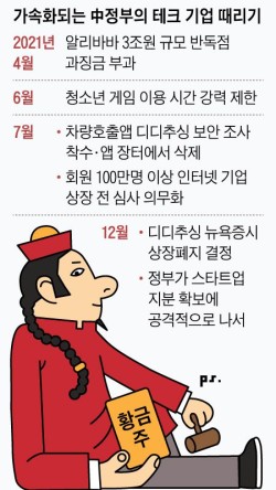 황금주테크 이미지