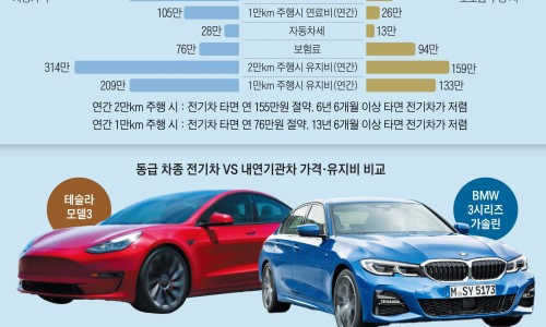 보람전기 이미지