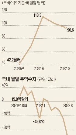 우리무역 이미지