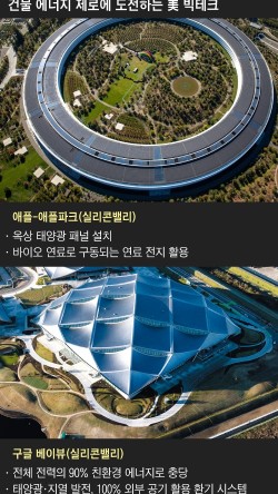 위드스마트 이미지