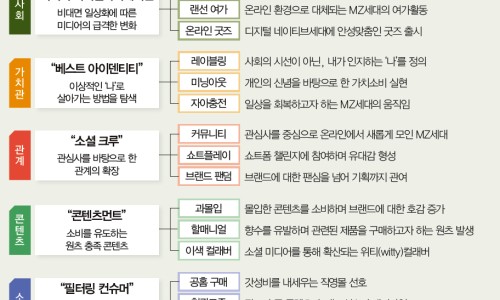 제이온리 이미지