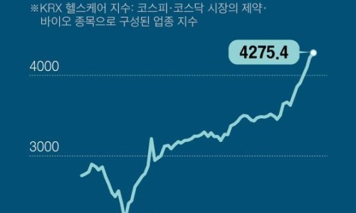 와이에스팜 이미지