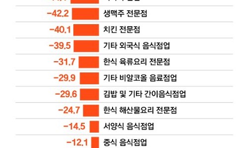 신한축산유통 이미지