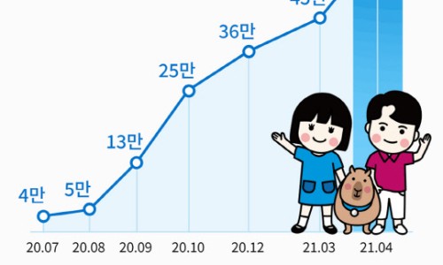 프린트카페 이미지