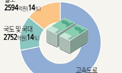 문산화원 이미지